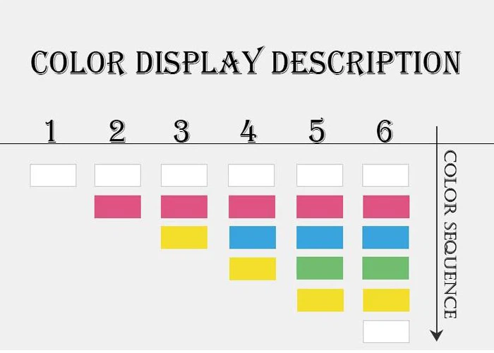 color display for continuous computer paper color display for continuous computer paper